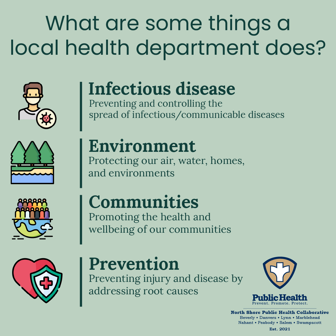 What are some of the things that Local Health Departments do? - 1